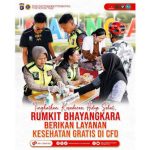 Dari Pemeriksaan Gratis 664.975 Orang sampai Buruh Dapat Kartu Kesehatan: Juli 2026 Jadi Bulan Aksi Kesehatan Paling 'Nyentuh' Rakyat